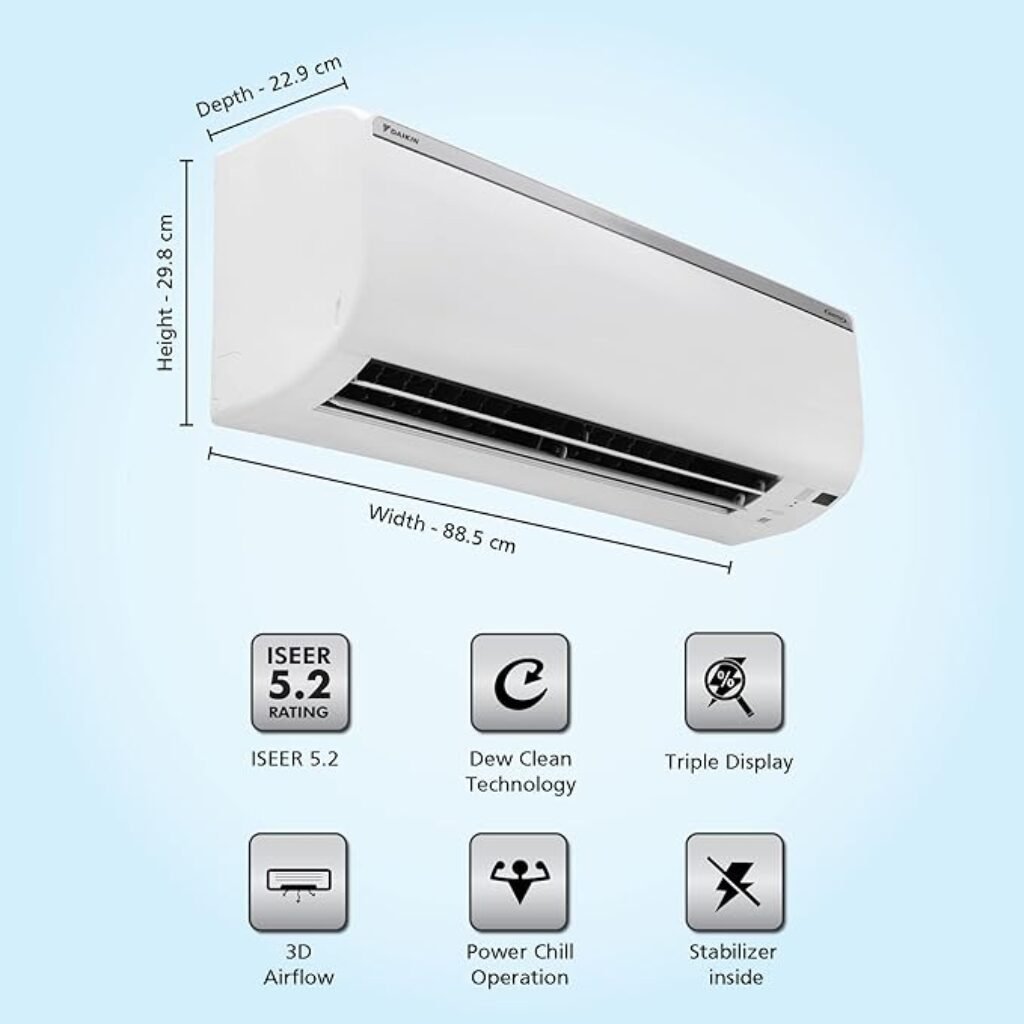 Best 1.5 Ton 5 Star Inverter Split AC in India